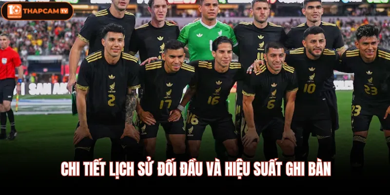 Chi tiết lịch sử đối đầu và hiệu suất ghi bàn