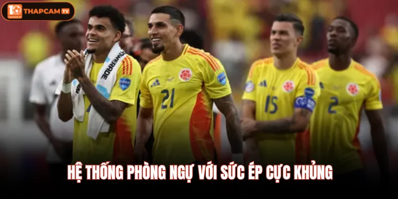 Hệ thống phòng ngự với sức ép cực khủng