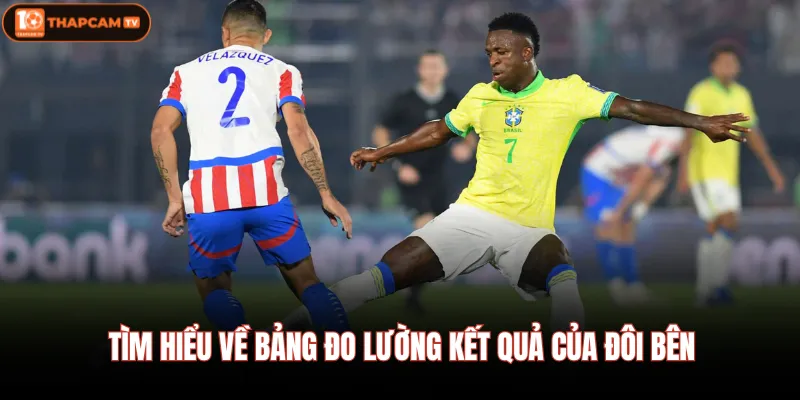 Tìm hiểu về bảng đo lường kết quả của đôi bên